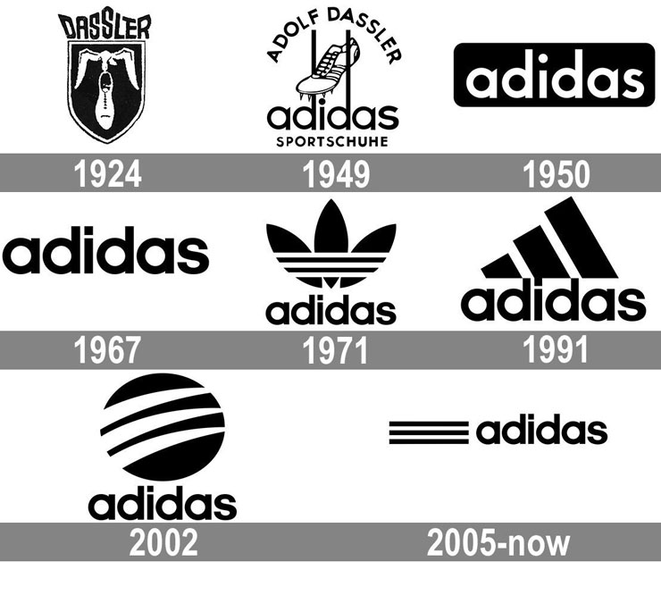 thương hiệu Adidas